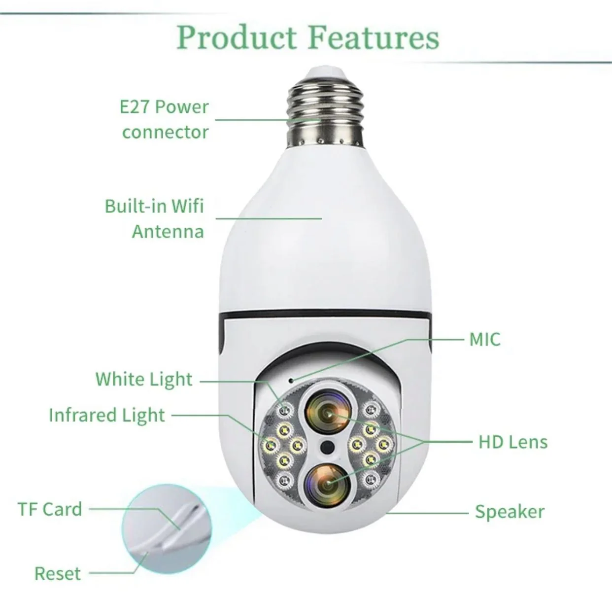 Caméra Ampoule Intelligente 360° WiFi - Sécurité et Surveillance à Domicile
